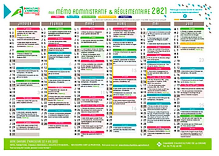 Un calendrier pour ne pas oublier – Journal Paysan Breton