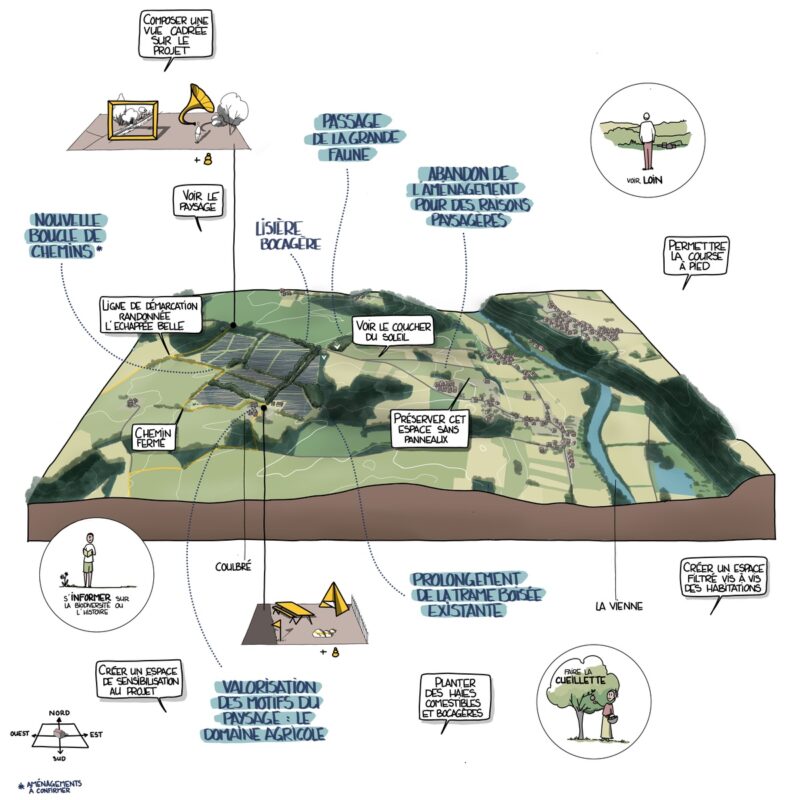 Travail sur l’intégration paysagère du projet au nord de Valdivienne.